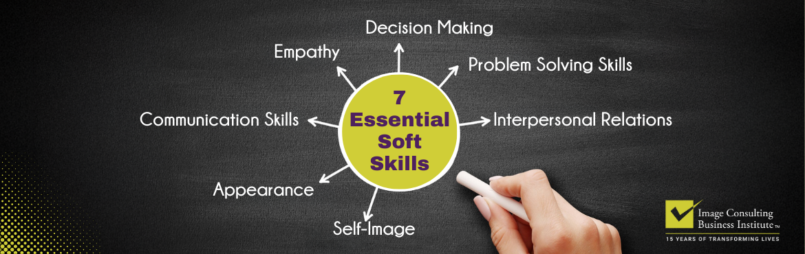 Book Online Tickets for 7 Essentials Soft Skills for Success (Pr, . 7 Essentials Soft Skills for Success
Attend Online Workshop: Saturday 14th Feb at 7:00 am
Research shows that 85% of success is driven by soft skills, with only 15% relying on technical skills. Join this exclusive two-hour workshop, “
