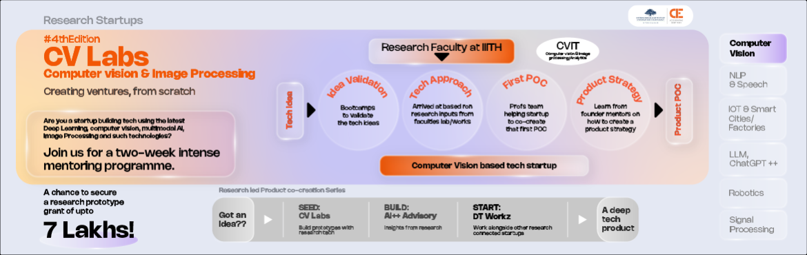 Book Online Tickets for CV labs :- Computer Vision and Image Pro, Hyderabad. This program from CIE-IIITH offers: Bootcamp to validate your tech approach, design and build your POC; Collaboration with research faculty at IIITH\' Research inputs from faculty labs for a solid tech approach; Assistance from Prof and their res