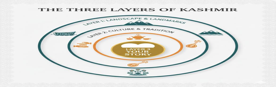 Book Online Tickets for Discover Kashmir 2026 Mastering Tourism , New Delhi. 
Unlock the Secrets of Kashmir Tourism Success!
Join Nature Connect Travels – Srinagar\'s premier tour operator – for an exclusive virtual summit designed for travel enthusiasts, tour operators, and anyone passionate about experiencing Kashmir\'