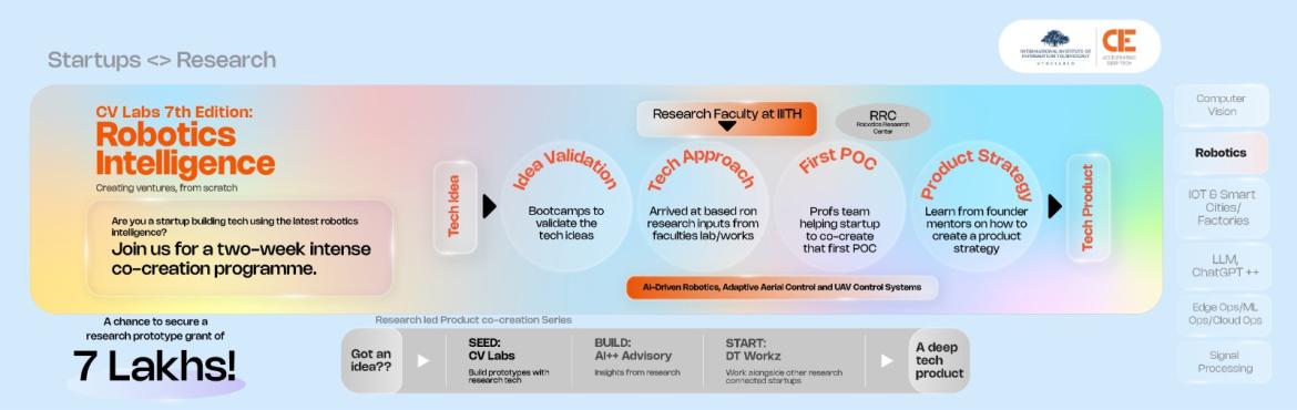Book Online Tickets for CV(Creating Venture) Labs: Research-Led , Hyderabad. 
Are you a startup building Robotics Intelligence? Specially in AI-Driven Robotics, Adaptive Aerial Control and UAV Control Systems?
Join us for a two-week intense co-creation programme. A chance to secure a research prototype grant of 7 lakhs!
This